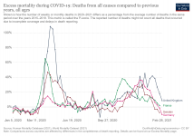 excess-mortality-p-scores.png