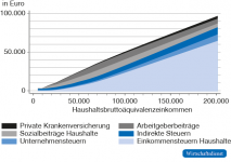 Jessen-abb-1.png