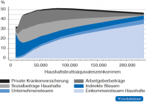 Jessen-abb-4.png