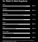 Screenshot 2025-02-06 at 15-01-35 Ihr Wahl-O-Mat-Ergebnis Wahl-O-Mat.png