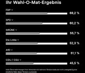 Screenshot 2025-02-07 at 09-28-00 Ihr Wahl-O-Mat-Ergebnis Wahl-O-Mat.png