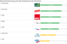 Screenshot 2025-02-20 at 10-51-58 WAHLTRAUT - Beraterin für die Bundestagswahl 2025.png