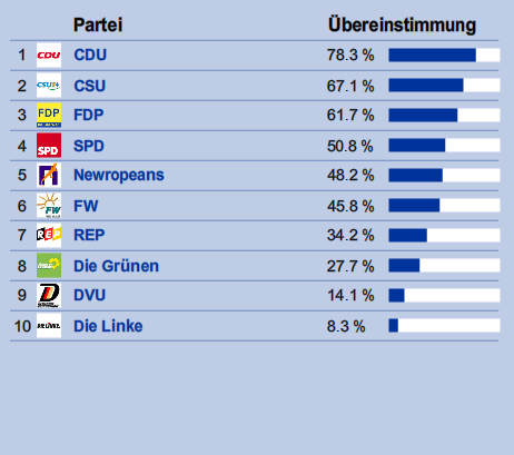 europawahl3.png