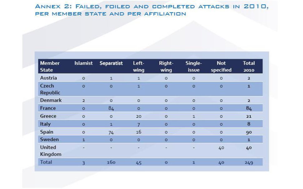 Europol2010.jpg