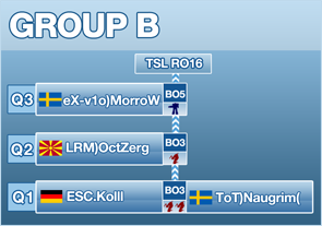 Group_B.png