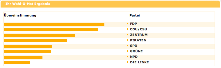 wahlomat_yannic.png