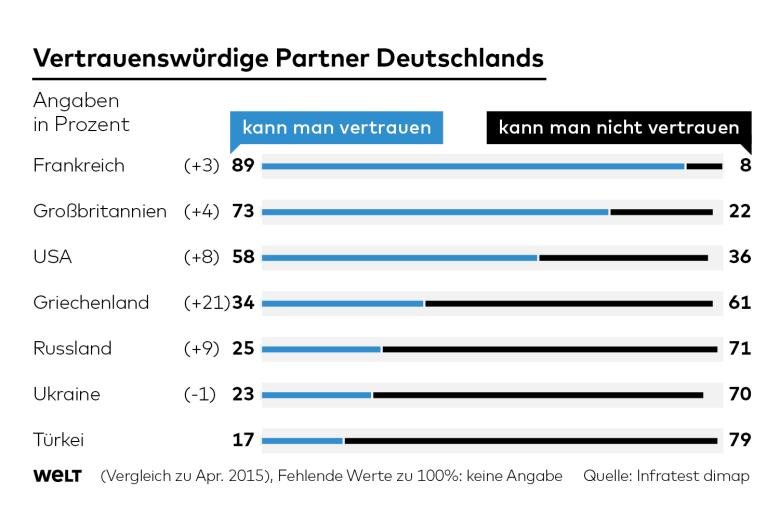 DWO-IP-DTrend-Apr-js-partner.jpg