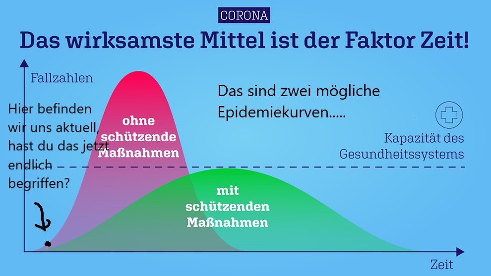 2020-03-12-grafik-kurve-corona.jpg