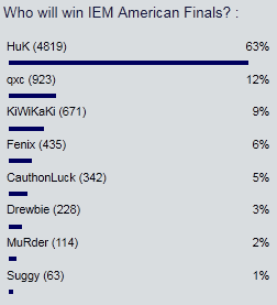 hukpoll.png