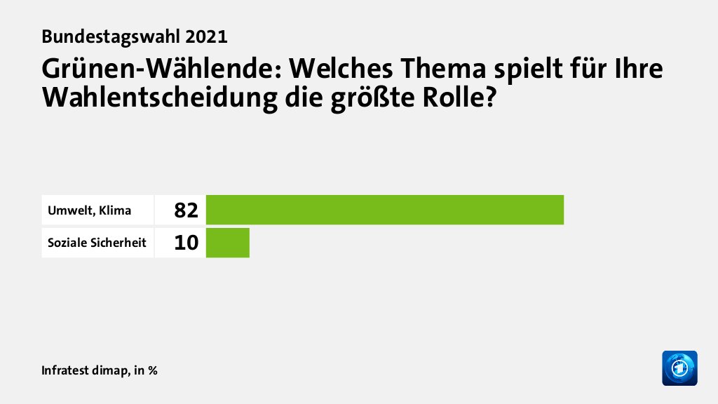 www.tagesschau.de