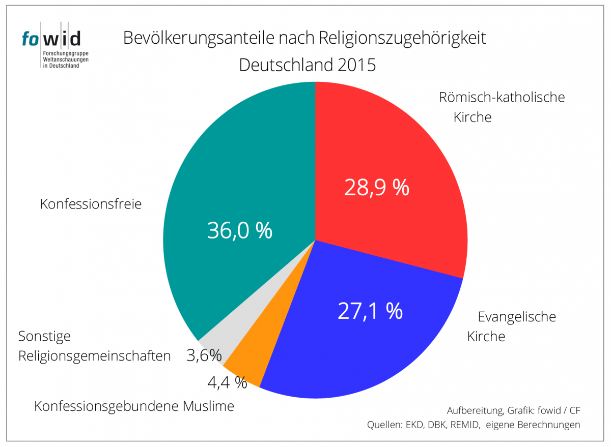 torte-neu-2015_0.png