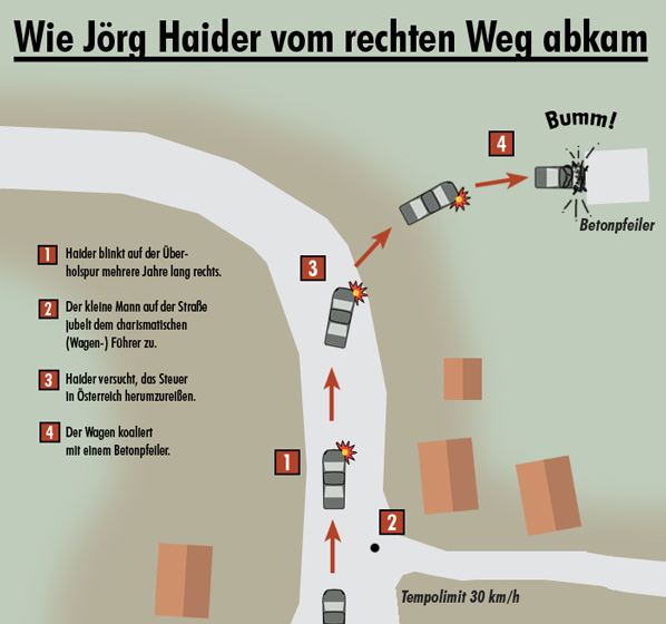 1013-haiderunfall_02.jpg