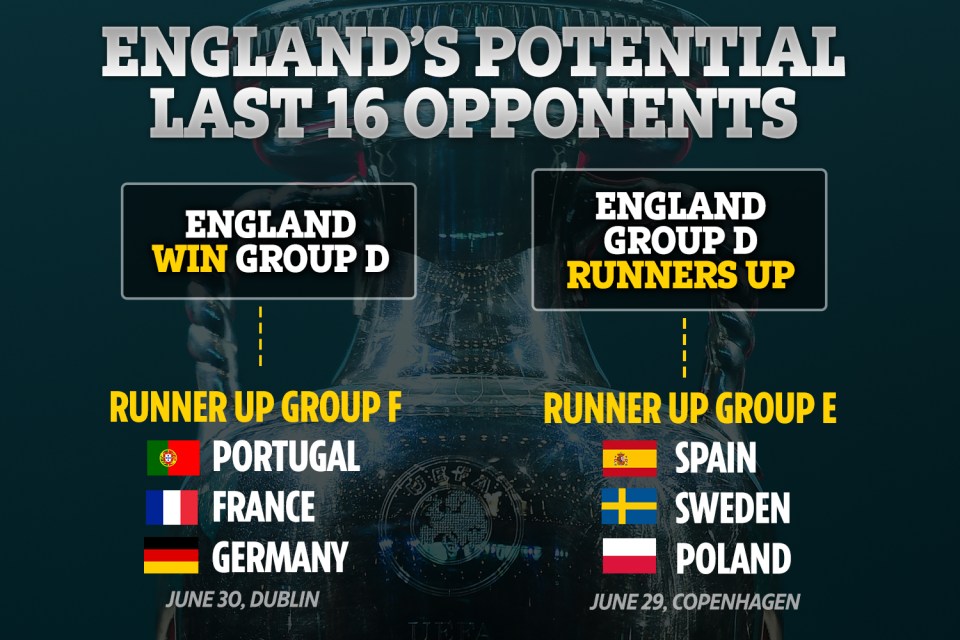 eng-euro2020-graphic-NEW2.jpg